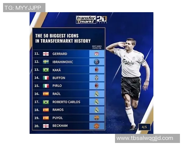 梅西足球星卡片市场价格分析及投资价值探讨 梅西足球星卡片市场价格分析及投资价值探讨