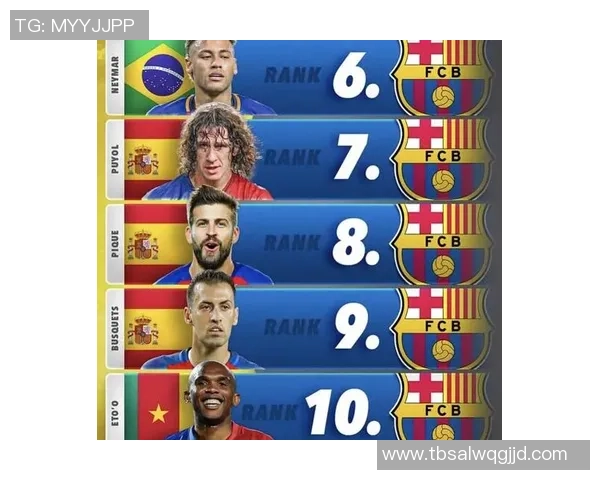 足球界十大球星盘点:谁是历史上最具影响力的十位传奇人物 足球界十大球星盘点:谁是历史上最具影响力的十位传奇人物