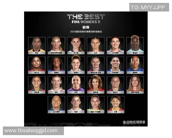 2025年全球足球球星实时战力排行榜前十名全解析